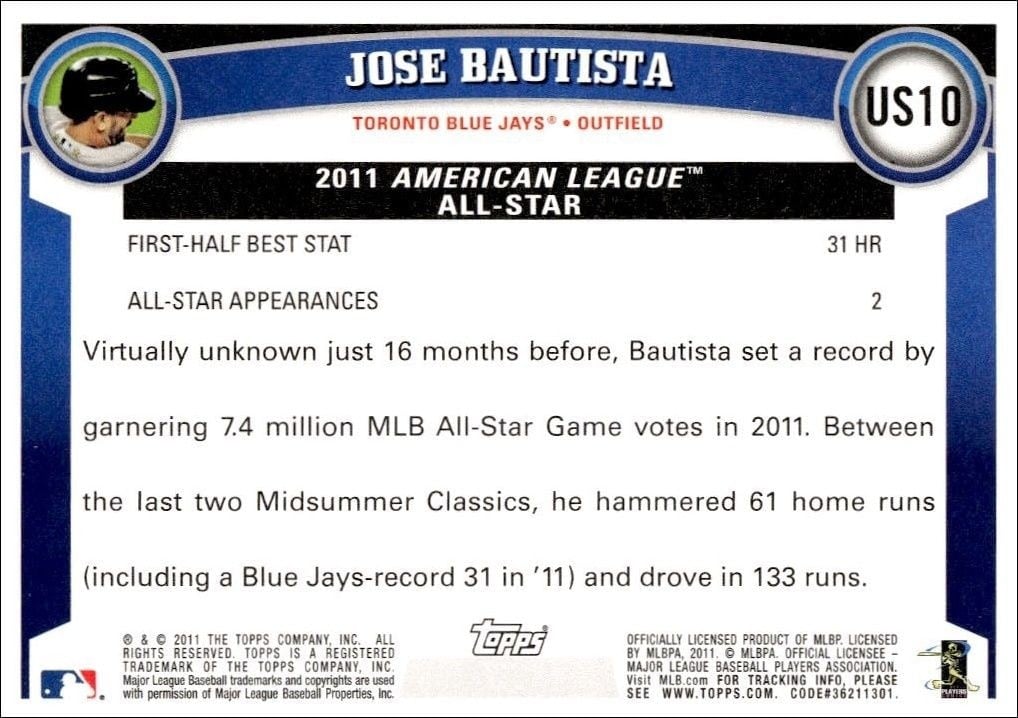 2011 Topps Update Series Jose Bautista #US10 baseball trading card back