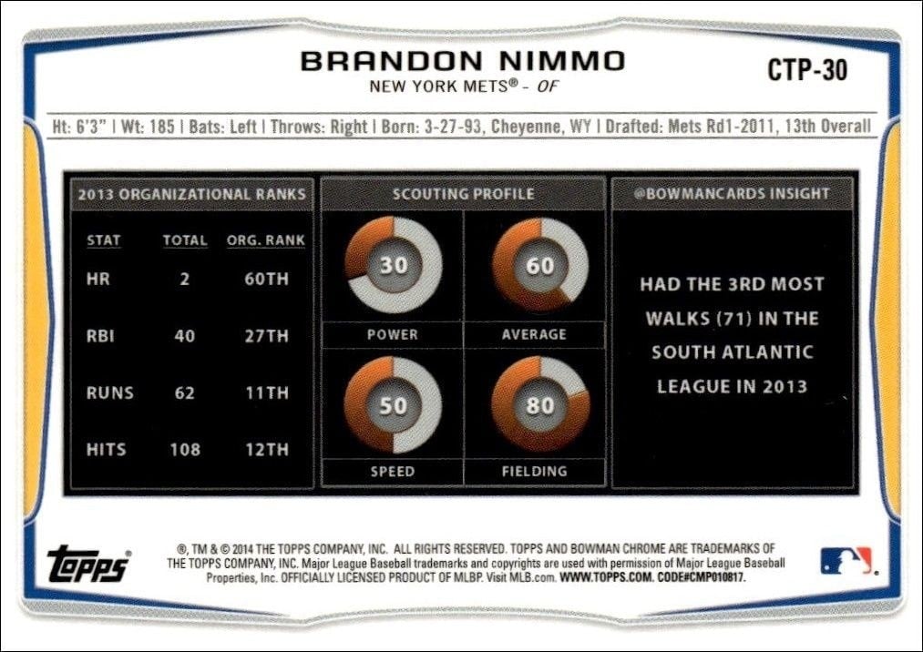 2014 Bowman Draft Brandon Nimmo #CTP-30 baseball trading card back