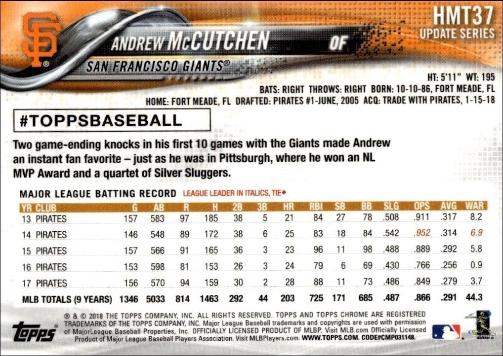 2018 Topps Update Series Andrew McCutchen #HMT37 baseball trading card back