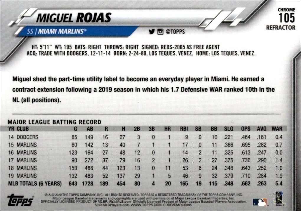 2020 Topps Chrome Miguel Rojas #105 baseball trading card back