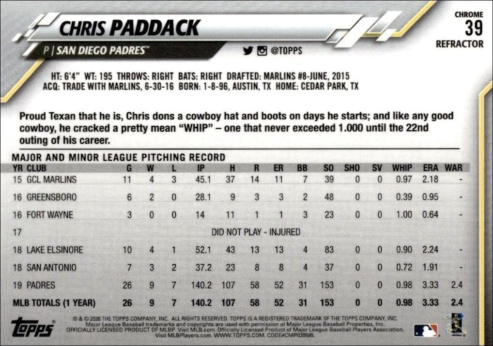 2020 Topps Chrome Chris Paddack #39 baseball trading card back