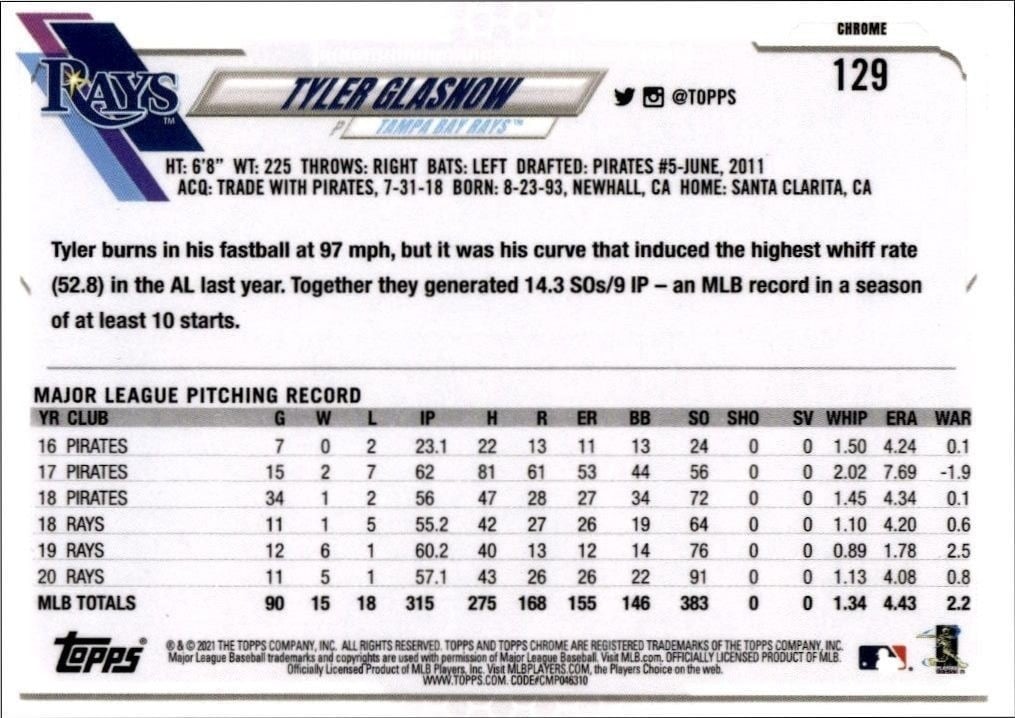 2021 Topps Chrome Tyler Glasnow #129 baseball trading card back