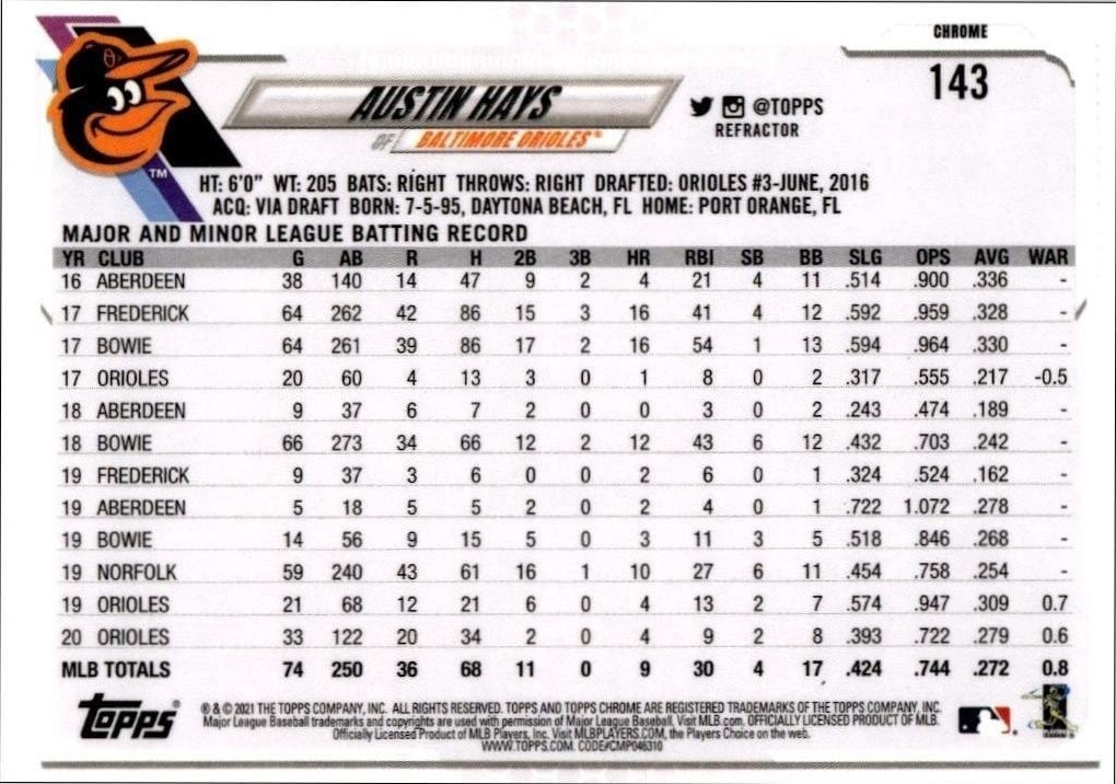 2021 Topps Chrome Austin Hays #143 baseball trading card back
