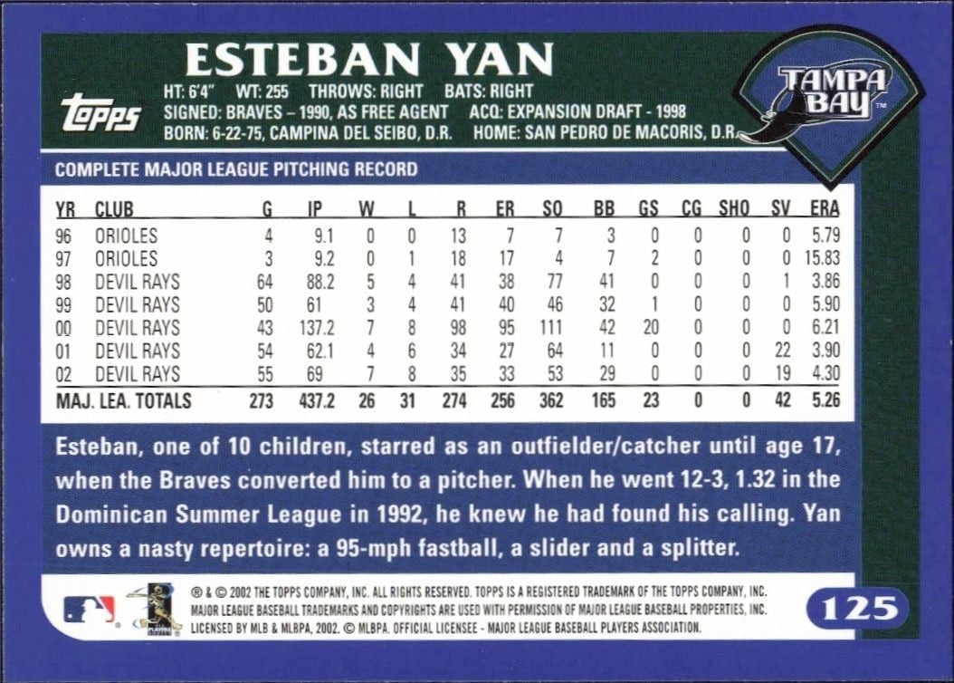2003 Topps Esteban Yan #125 baseball trading card back