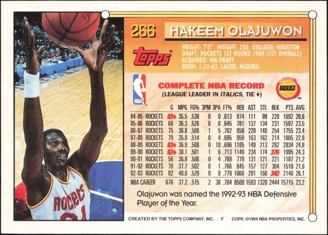 1994-95 Topps Hakeem Olajuwon #266 basketball trading card back
