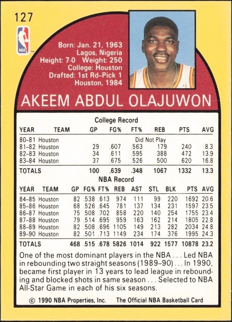1990-91 Skybox Nba Hoops Akeem Olajuwon #127 basketball trading card back
