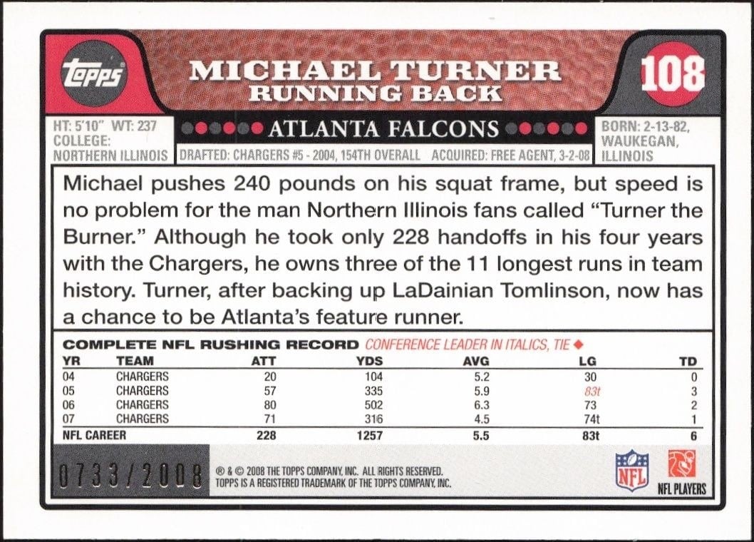 2008 Topps Michael Turner #108 football trading card back