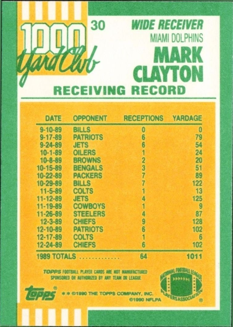 1990 Topps Mark Clayton #30 football trading card back