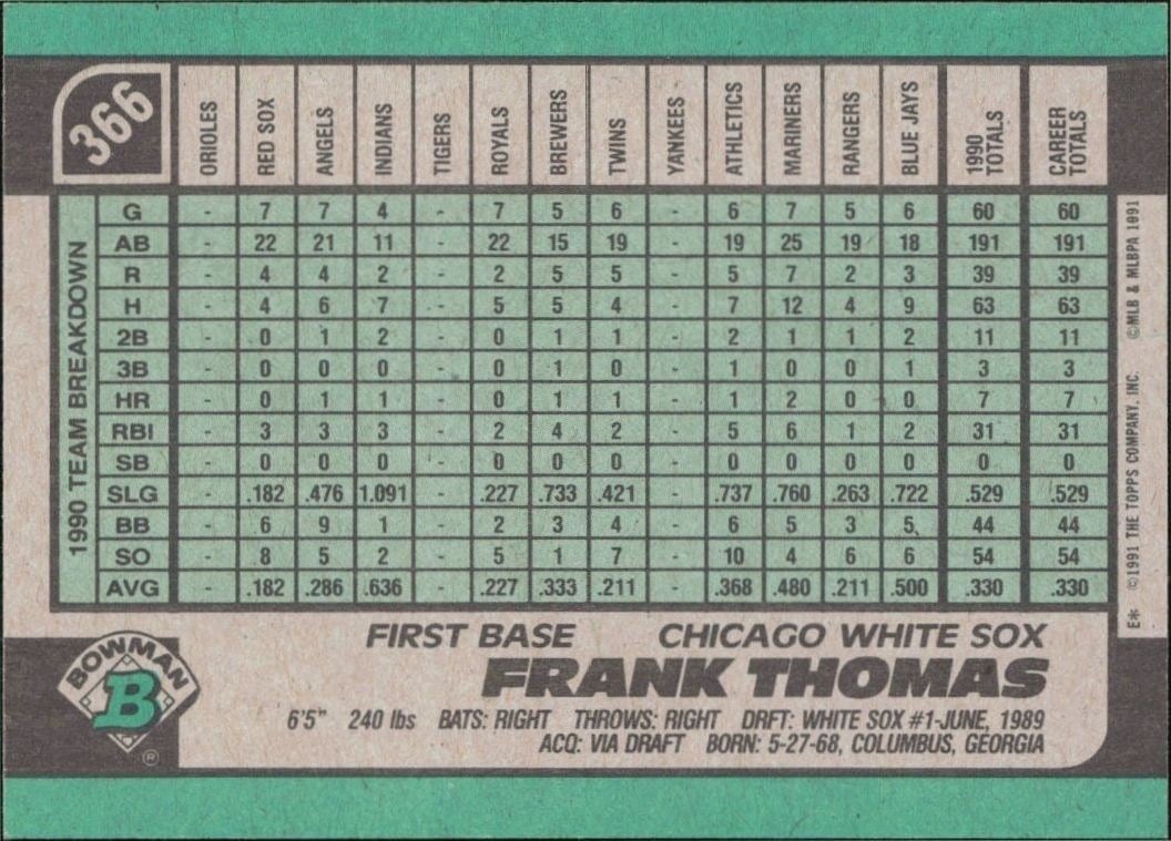 1991 Bowman Frank Thomas #366 baseball trading card back
