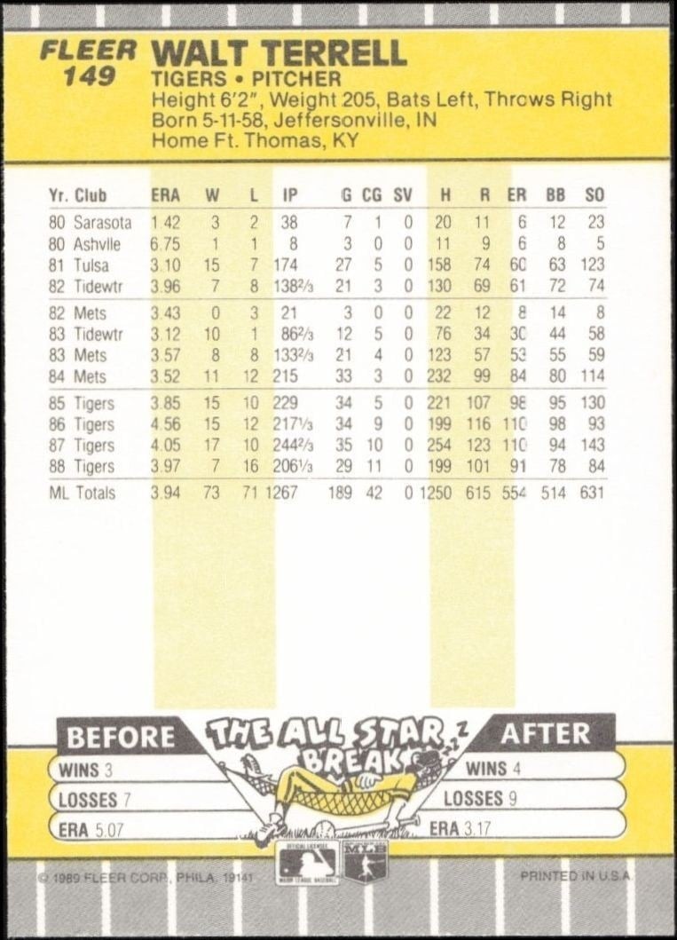 1989 Fleer Walt Terrell #149 baseball trading card back