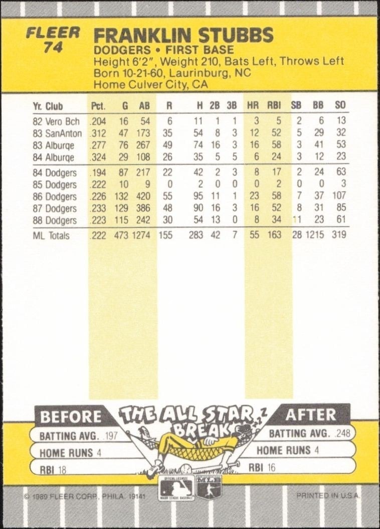 1989 Fleer Franklin Stubbs #74 baseball trading card back