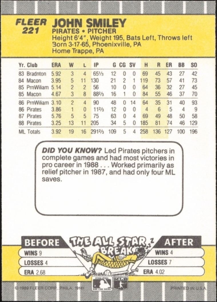 1989 Fleer John Smiley #221 baseball trading card back
