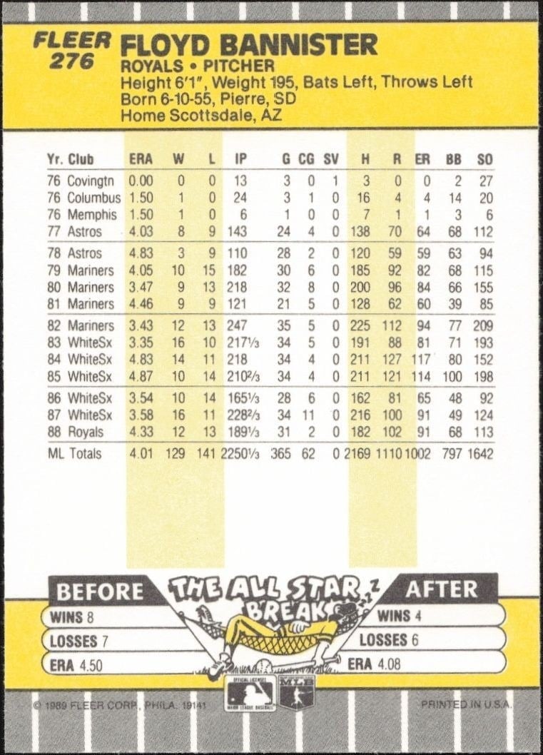 1989 Fleer Floyd Bannister #276 baseball trading card back