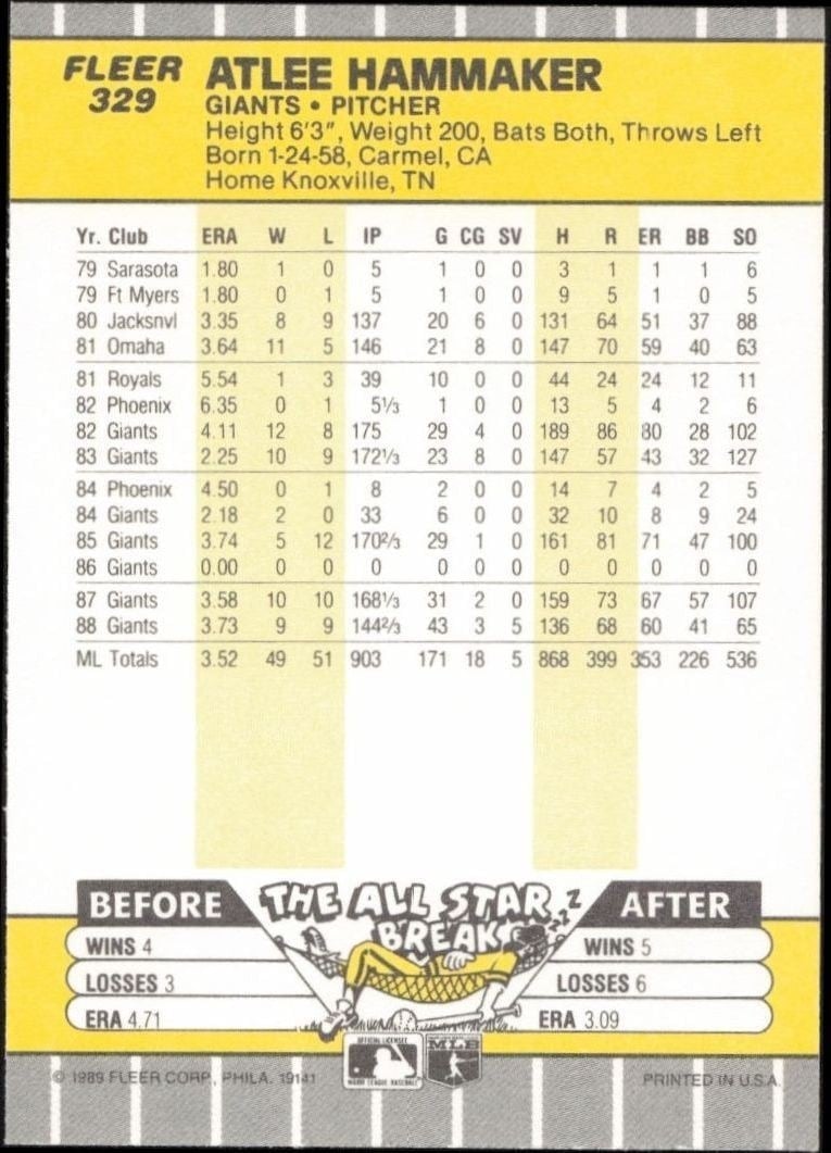 1989 Fleer Atlee Hammaker #329 baseball trading card back