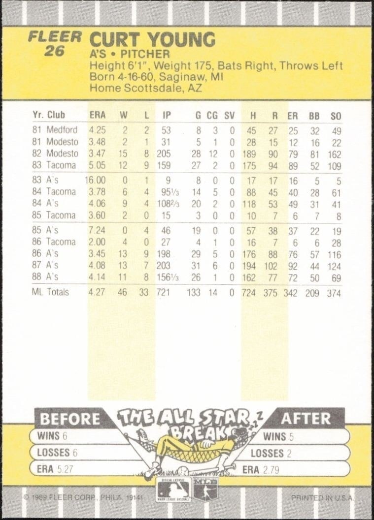1989 Fleer Curt Young #26 baseball trading card back