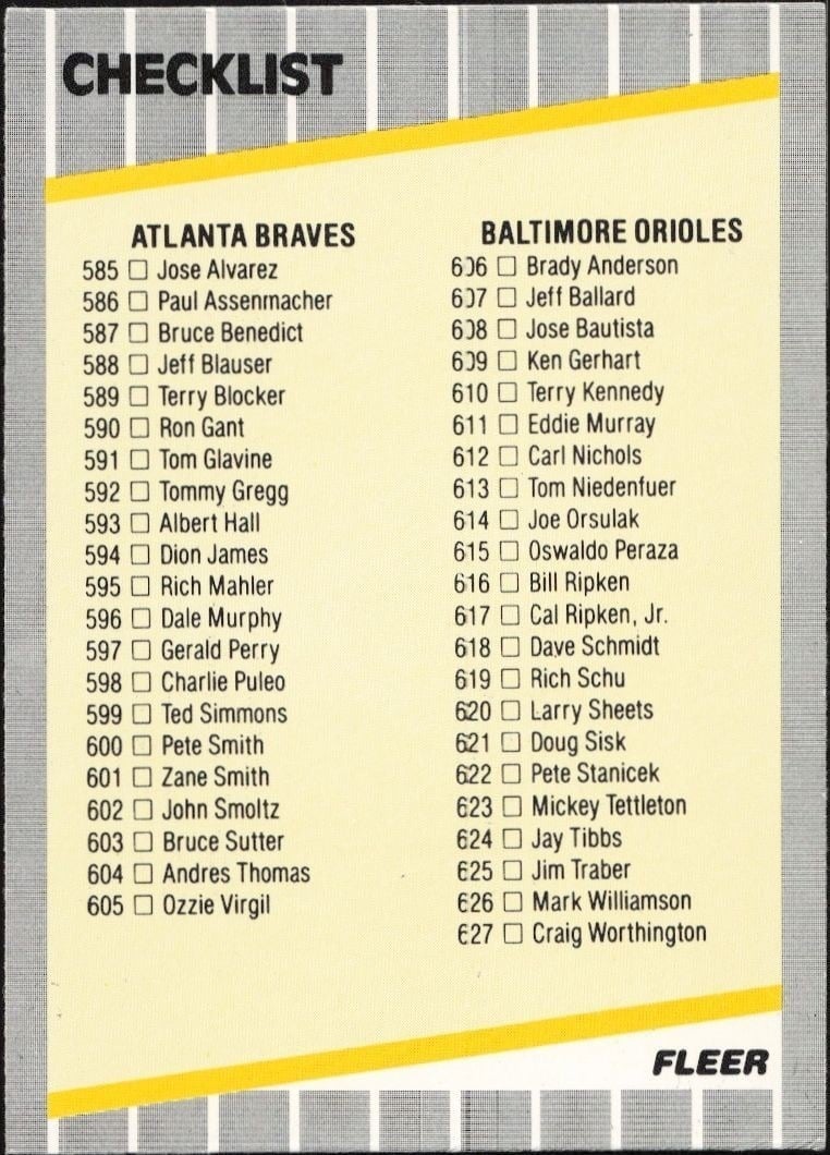 Atlanta Braves 1989 Fleer #660 Baseball Trading Card - Front 1989 Fleer Atlanta Braves #660 baseball trading card front