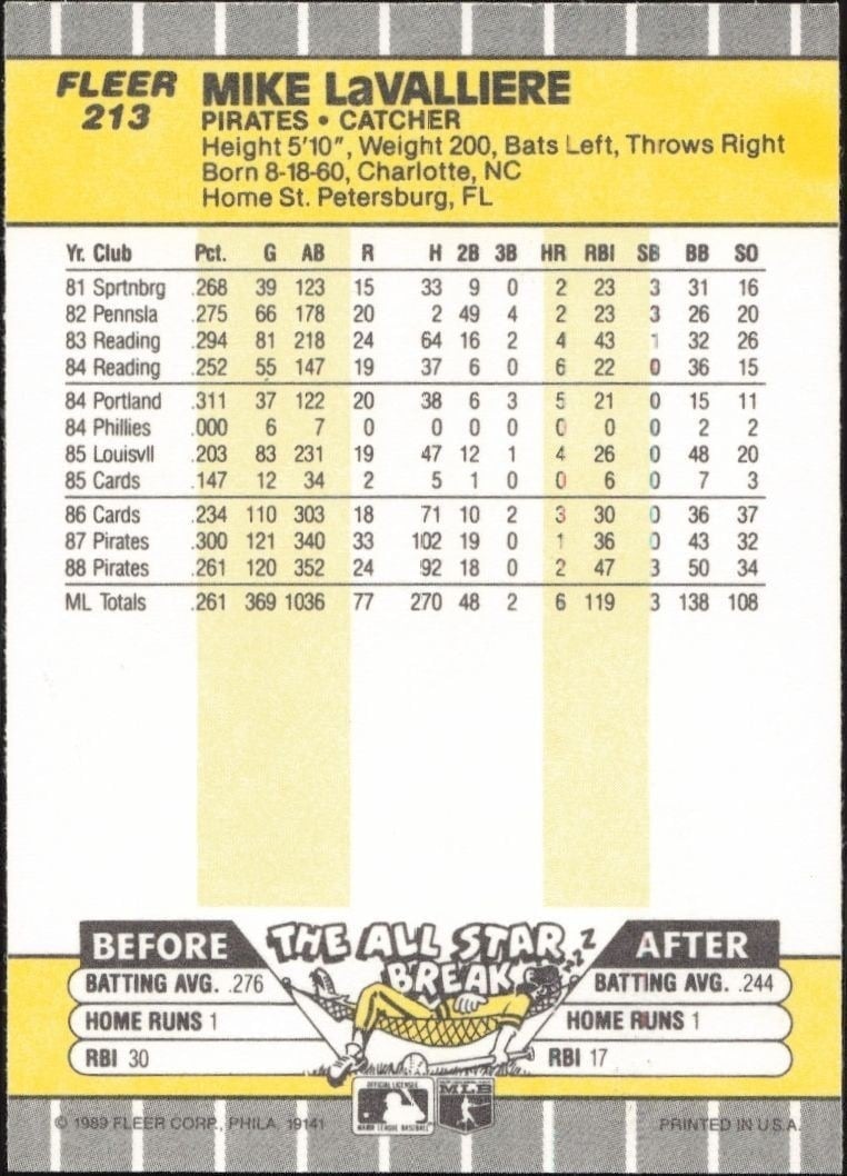 1989 Fleer Mike LaValliere #213 baseball trading card back