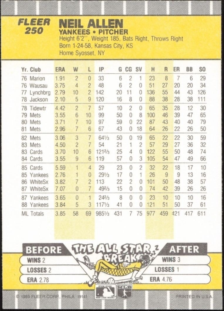 1989 Fleer Neil Allen #250 baseball trading card back