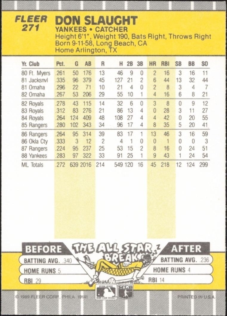 1989 Fleer Don Slaught #271 baseball trading card back
