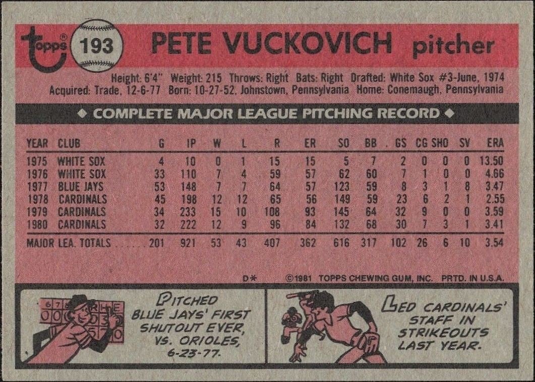 1981 Topps Pete Vuckovich #193 baseball trading card back