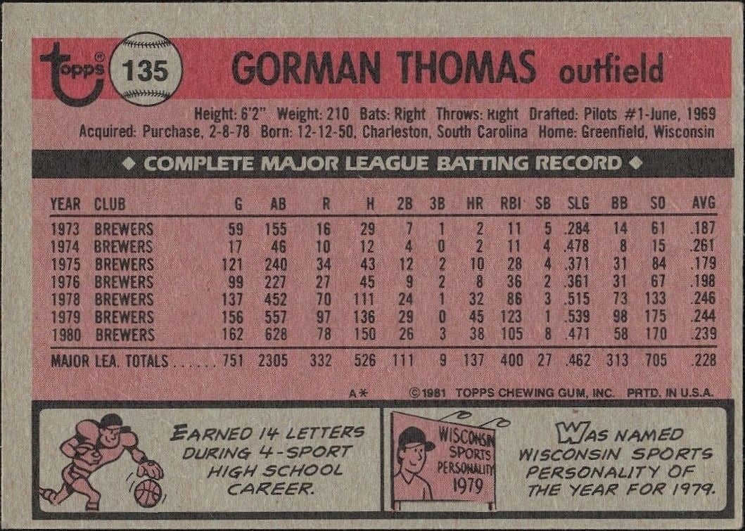 1981 Topps Gorman Thomas #135 baseball trading card back