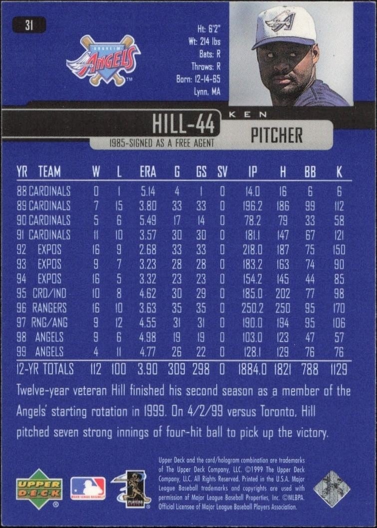 2000 Upper Deck Ken Hill #31 baseball trading card back