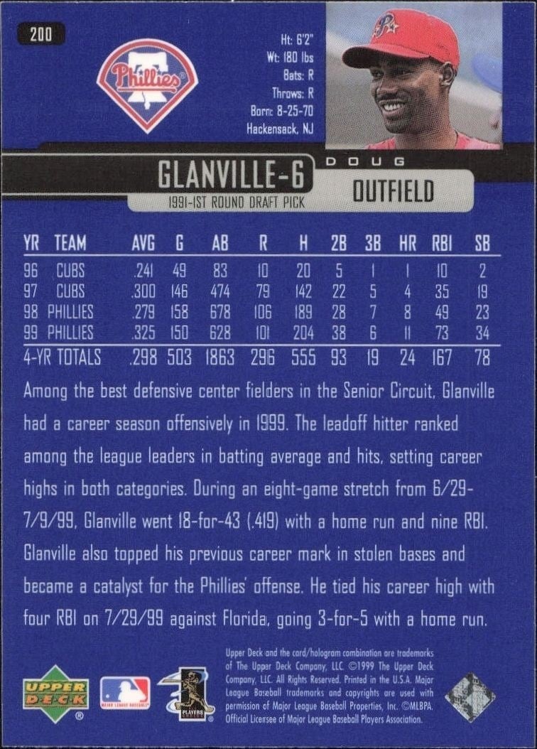 2000 Upper Deck Doug Glanville #200 baseball trading card back