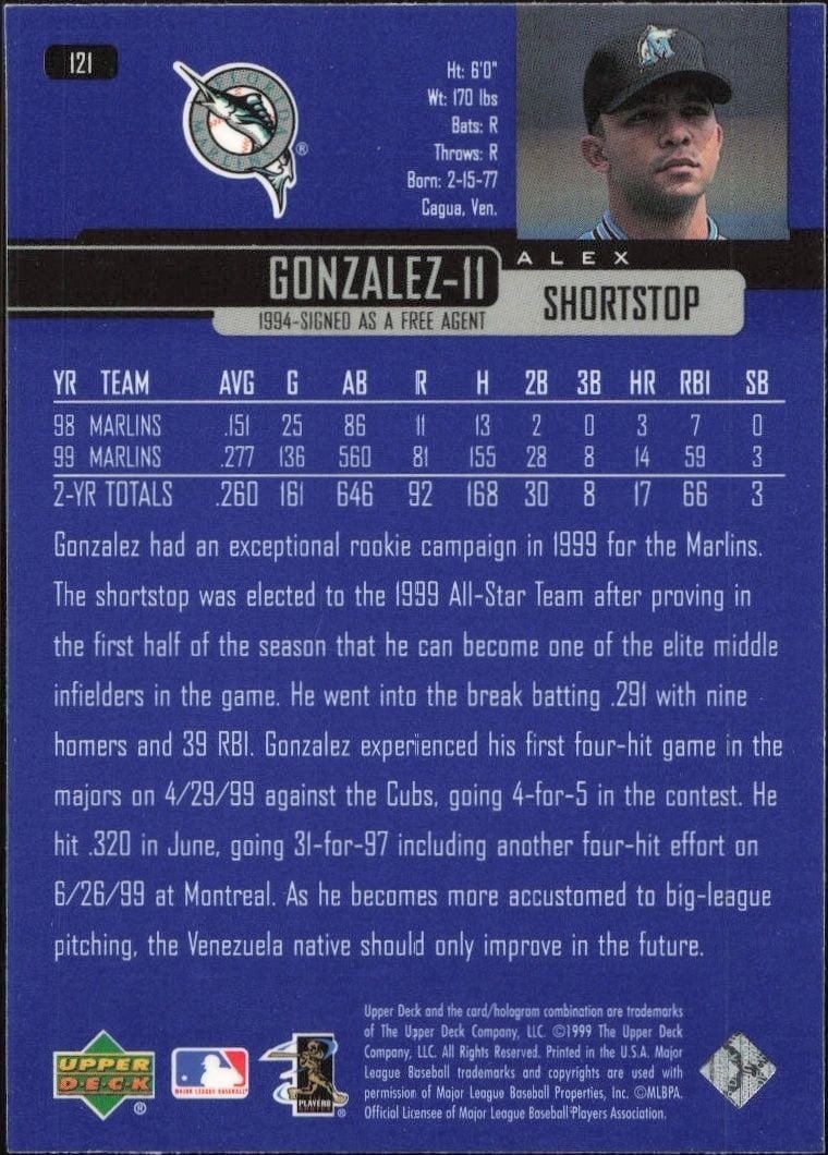 2000 Upper Deck Alex Gonzalez #121 baseball trading card back