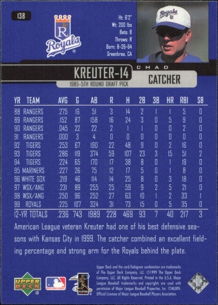 2000 Upper Deck Chad Kreuter #138 baseball trading card back