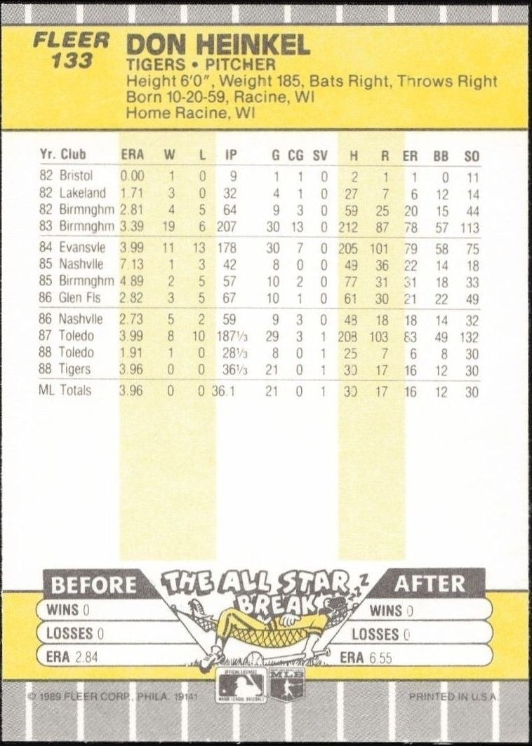 1989 Fleer Don Heinkel #133 baseball trading card back