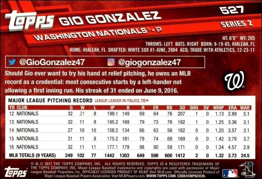 2017 Topps Series 2 Gio Gonzalez #527 baseball trading card back