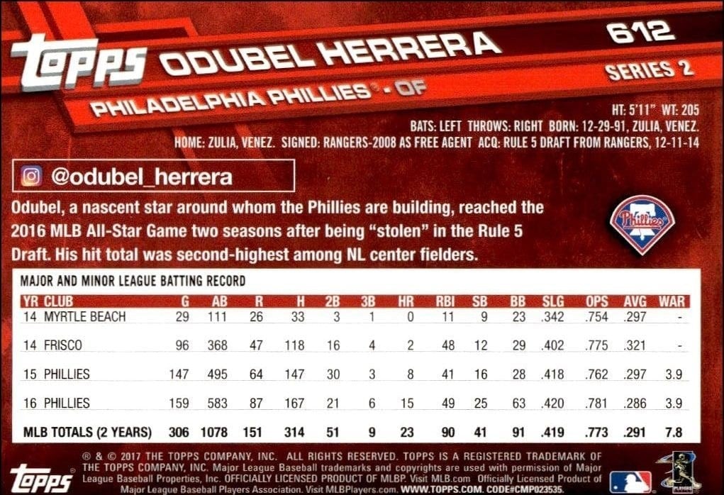 2017 Topps Series 2 Odubel Herrera #612 baseball trading card back