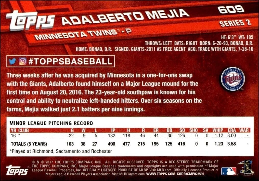 2017 Topps Series 2 Adalberto Mejia #609 baseball trading card back