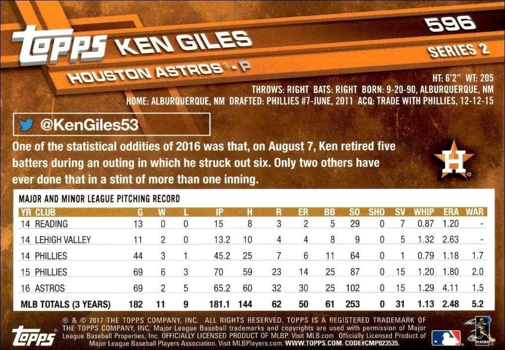 2017 Topps Series 2 Ken Giles #596 baseball trading card back