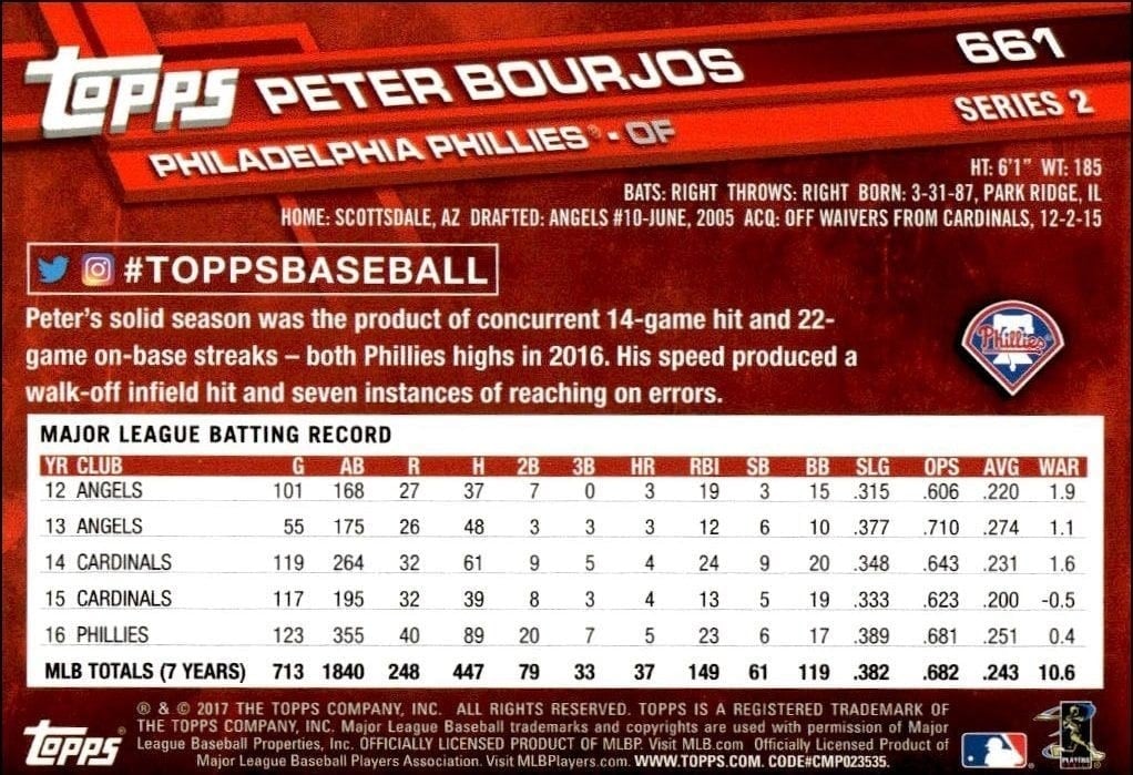 2017 Topps Series 2 Peter Bourjos #661 baseball trading card back