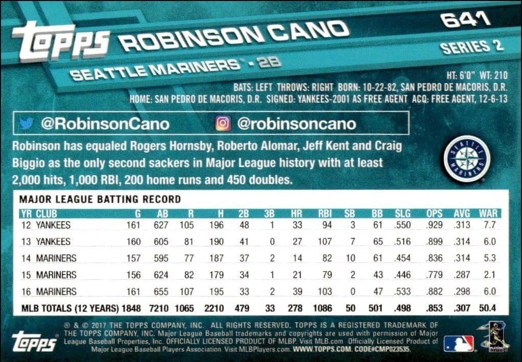 2017 Topps Series 2 Robinson Cano #641 baseball trading card back