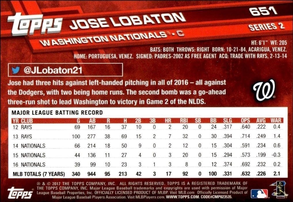 2017 Topps Series 2 Jose Lobaton #651 baseball trading card back