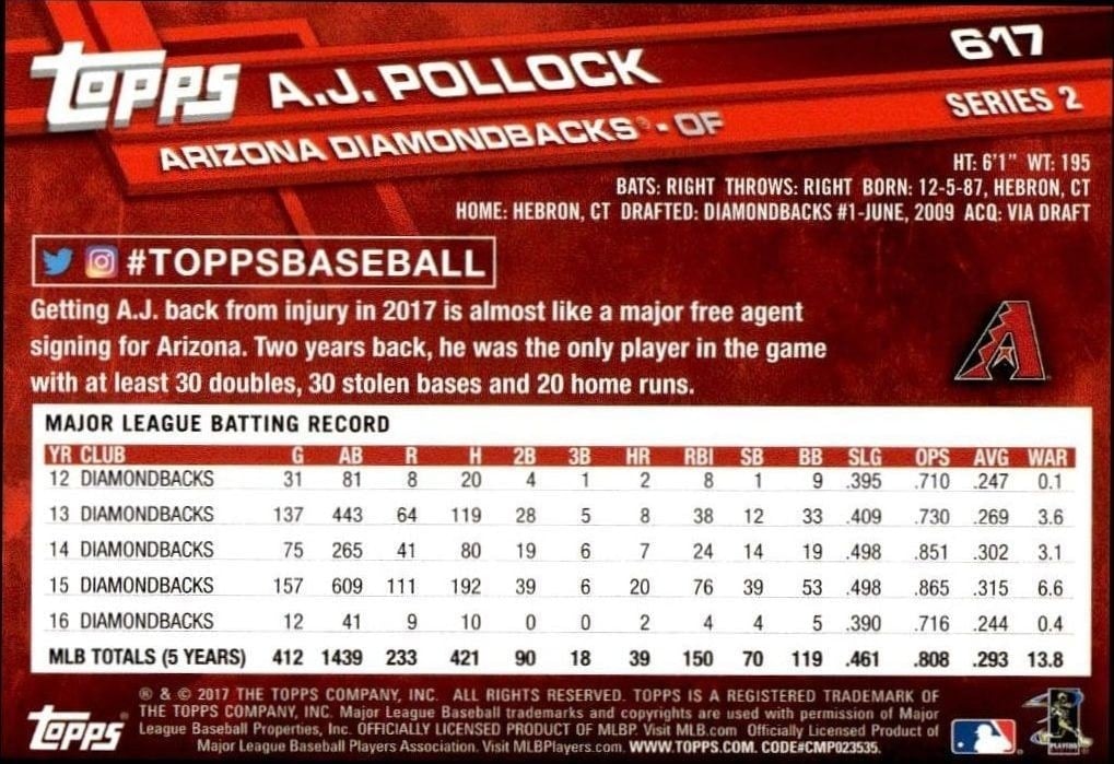 2017 Topps Series 2 A.J. Pollock #617 baseball trading card back