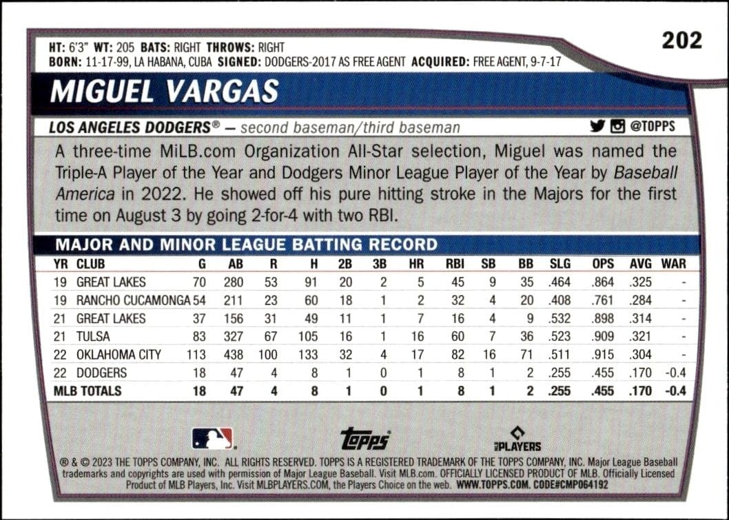2023 Topps Big League Miguel Vargas #202 baseball trading card back