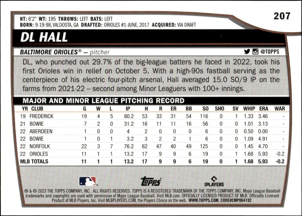 2023 Topps Big League Dj Hall #11 baseball trading card back