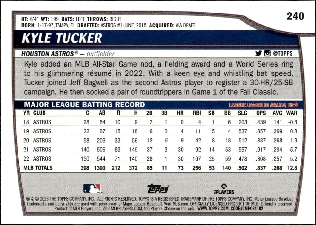 2023 Topps Big League Kyle Tucker #240 baseball trading card back