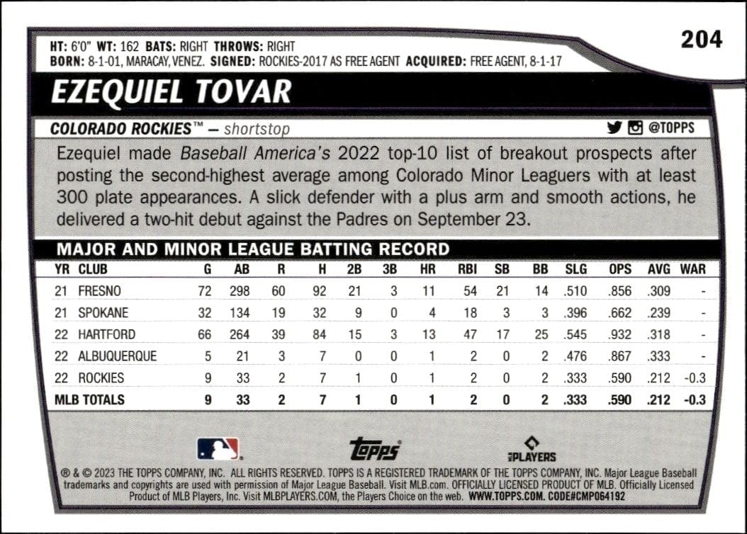 2023 Topps Big League Ezequiel Tovar #204 baseball trading card back