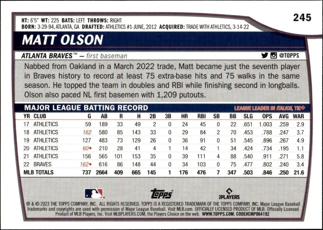 2023 Topps Big League Matt Olson #245 baseball trading card back