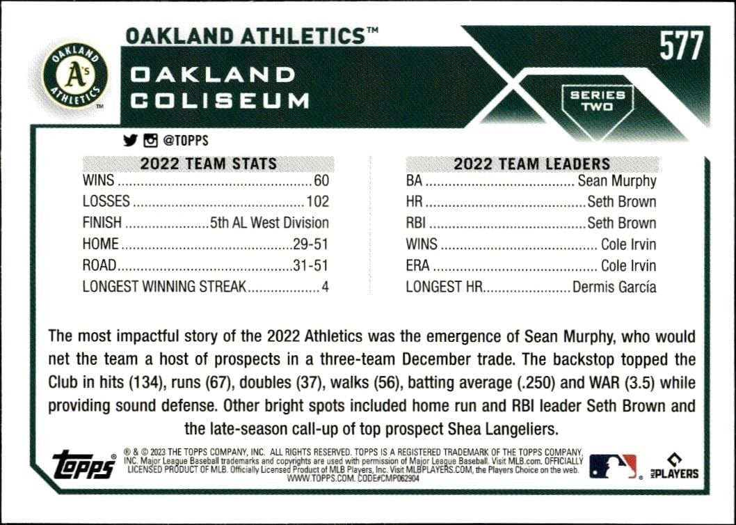 2023 Topps Series 2 Oakland Athletics #577 baseball trading card back