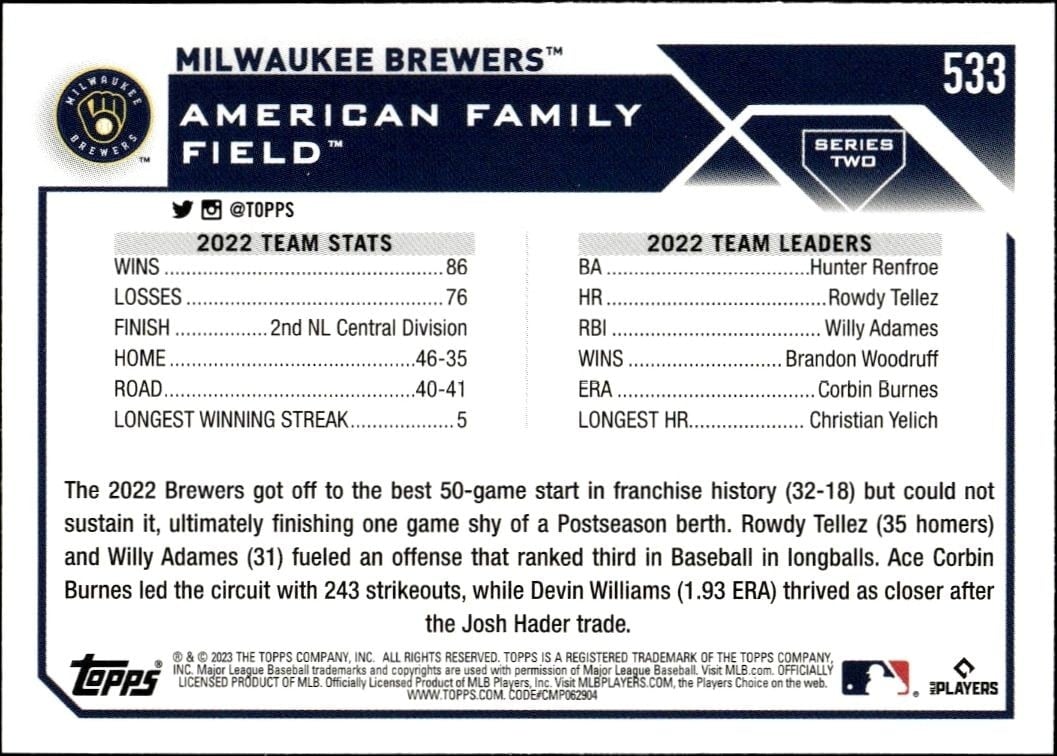 2023 Topps Series 2 Milwaukee Brewers #533 baseball trading card back