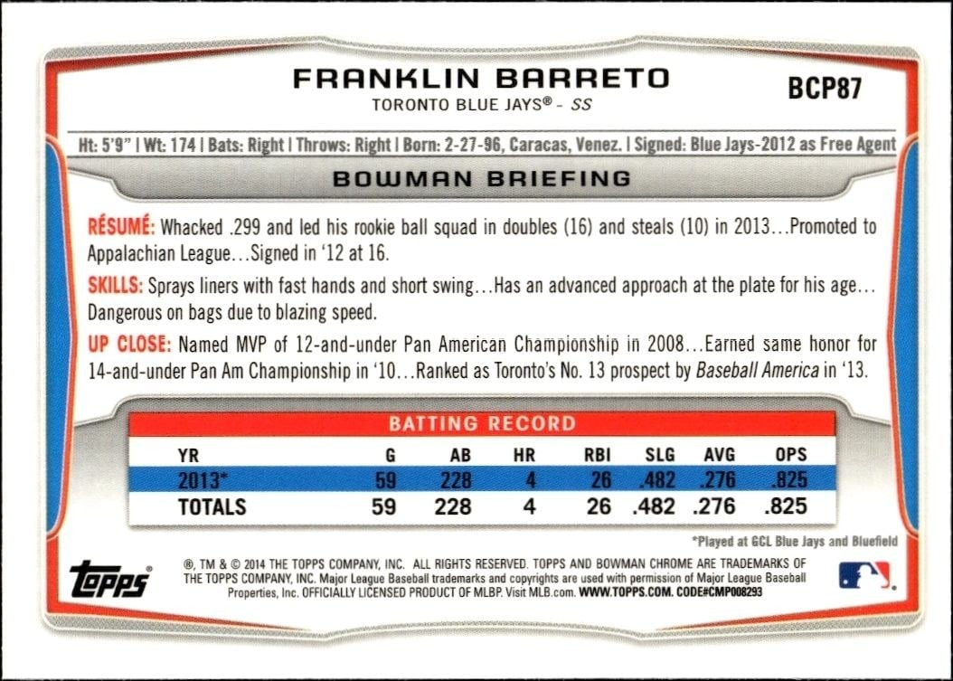 2014 Bowman Chrome Franklin Barreto #BCP87 baseball trading card back