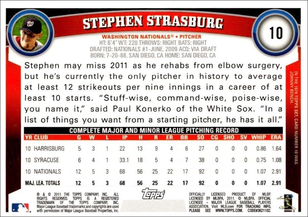 2011 Topps Stephen Strasburg #10 baseball trading card back