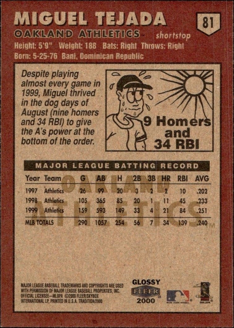 2000 Fleer Tradition Glossy Miguel Tejada #81 baseball trading card back