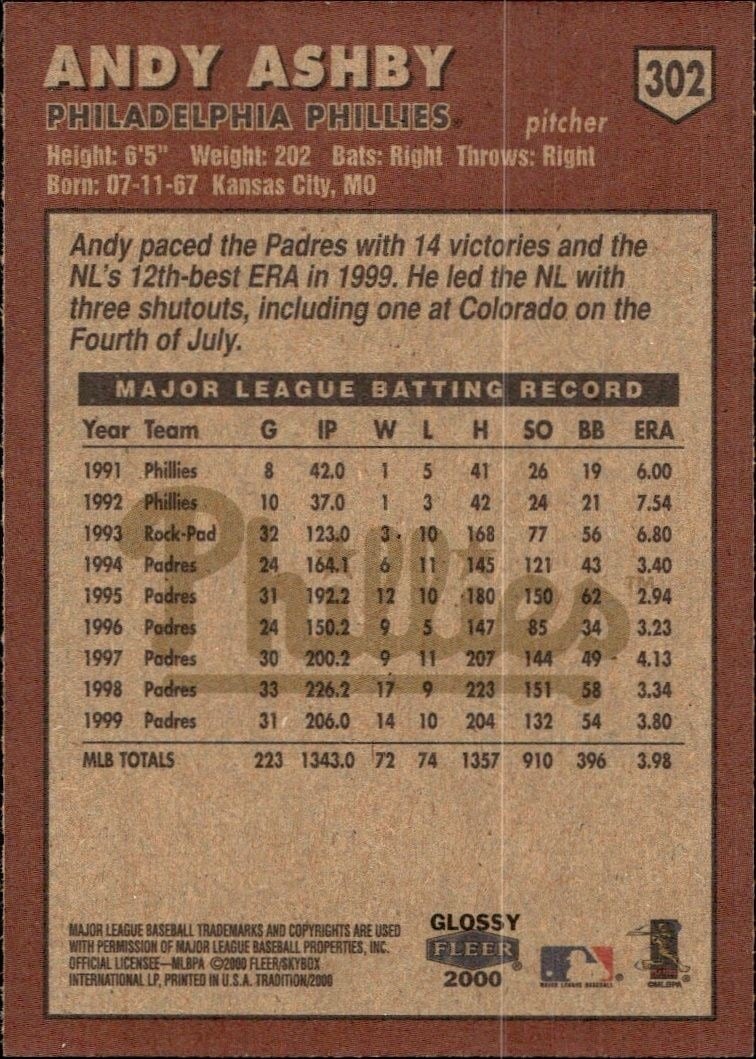 2000 Fleer Tradition Glossy Andy Ashby #302 baseball trading card back