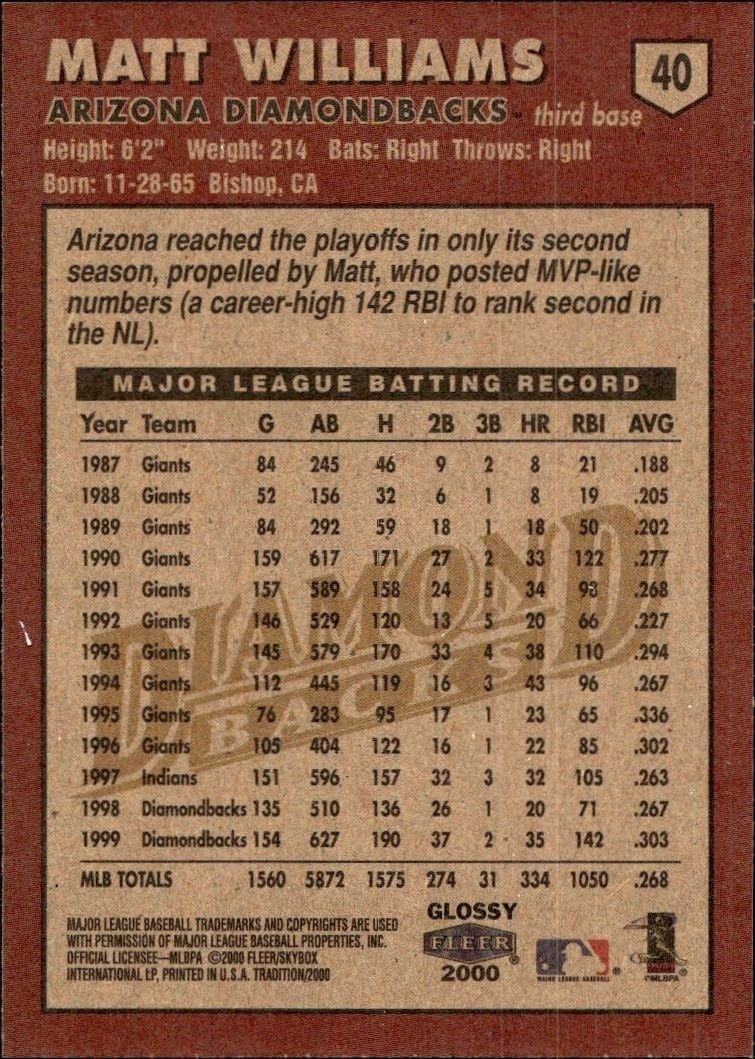2000 Fleer Tradition Glossy Matt Williams #40 baseball trading card back